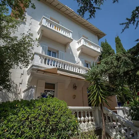 Le Thimothee : & 2* Saint-Raphael (Var)